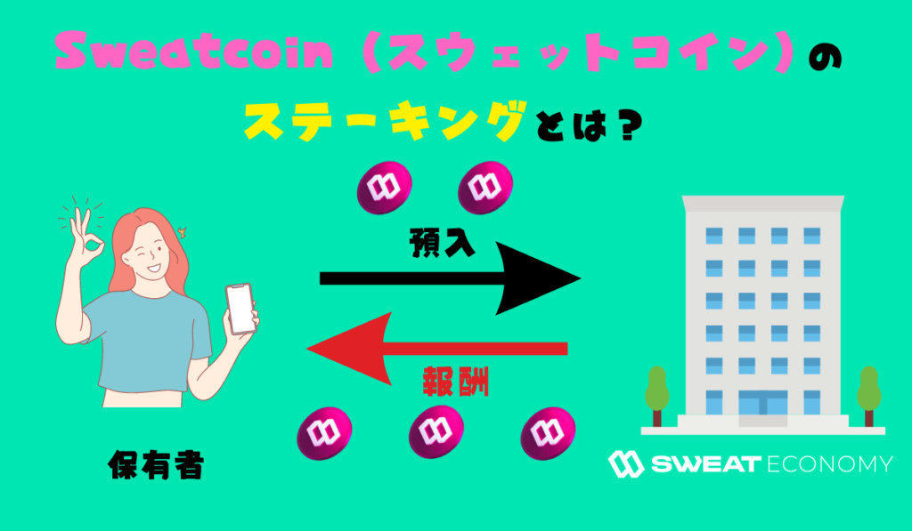 Sweatcoin（スウェットコイン）のステーキングとは？