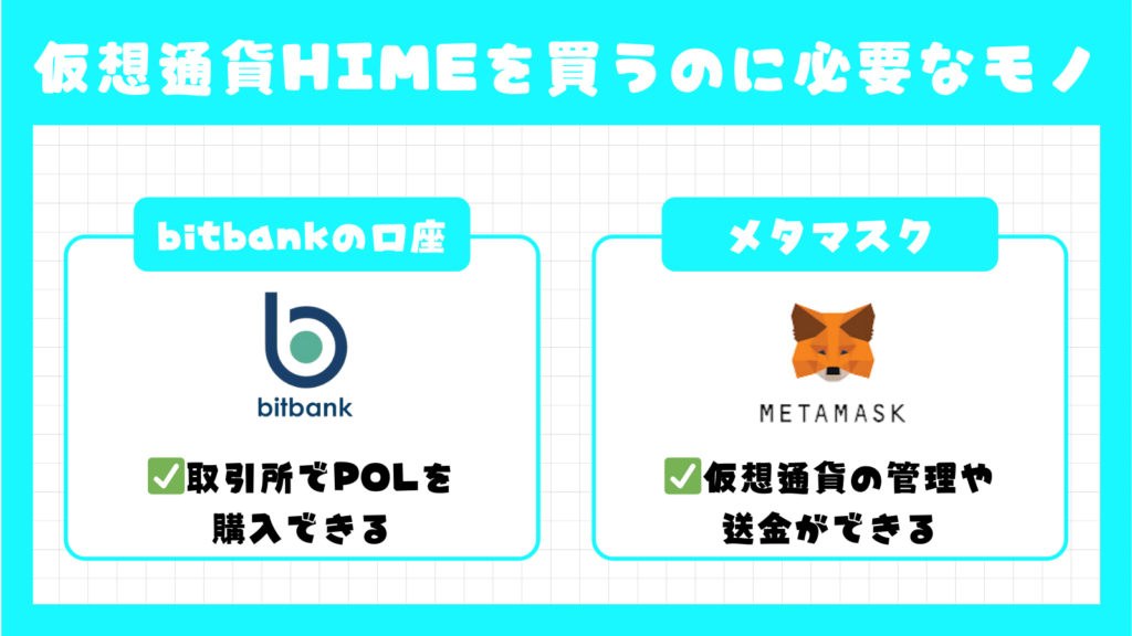 仮想通貨HIMEを買うのに必要なモノ