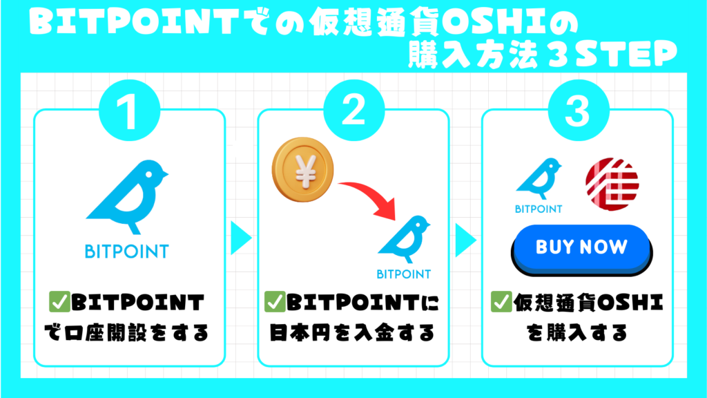 仮想通貨OSHIの購入方法【国内取引所BITPOINT編】