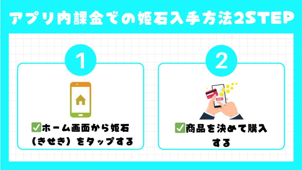 【ファンキルオルタナ】アプリ内課金での姫石（きせき）の入手方法は？